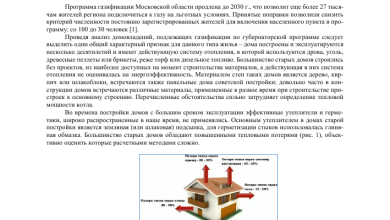 Photo of Особенности выбора газового котла