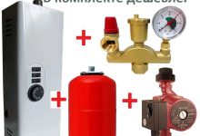 Photo of Электрические котлы: безопасность и надежность