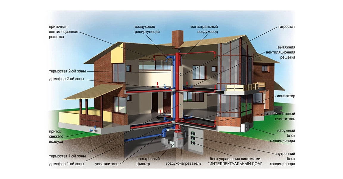 Фото 13 — Современные технологии в отоплении