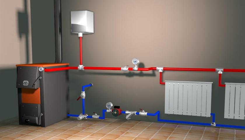 Фото 1 — Сравнение различных моделей электрических котлов